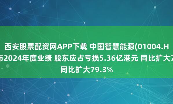 西安股票配资网APP下载 中国智慧能源(01004.HK)发布2024年度业绩 股东应占亏损5.36亿港元 同比扩大79.3%